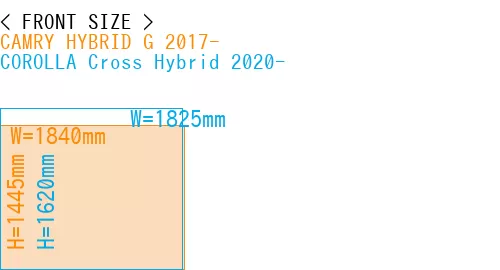 #CAMRY HYBRID G 2017- + COROLLA Cross Hybrid 2020-